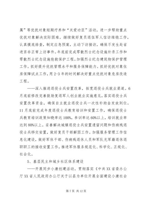 县民政工作会议讲话.docx