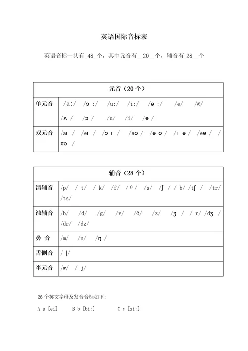 英语音标基础拼读训练附单词和拼读技巧共14页