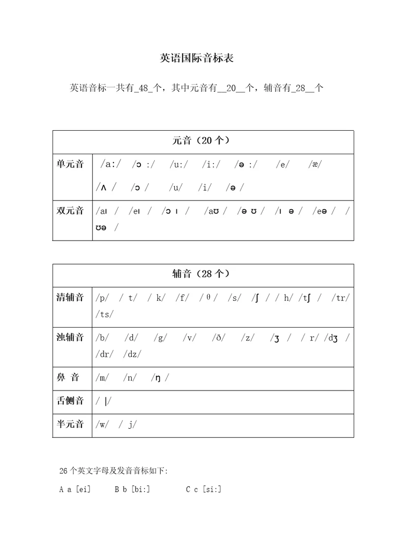 英语音标基础拼读训练附单词和拼读技巧共14页