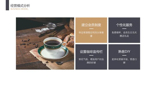 褐色商务风餐饮咖啡项目汇报
