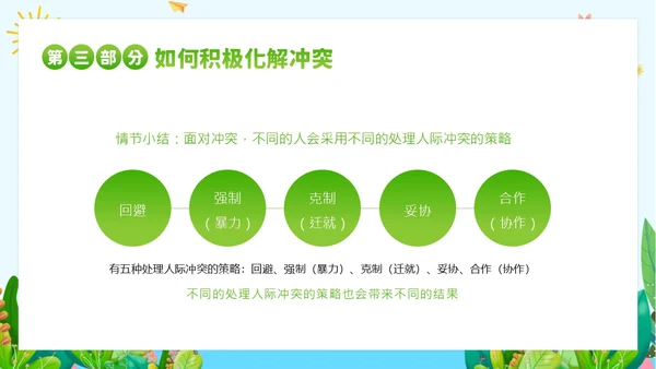 团体心理辅导主题班会PPT课件团队