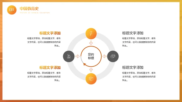 中国教育史课程通用PPT件课