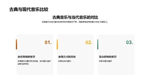 国潮风教育培训教学课件PPT模板