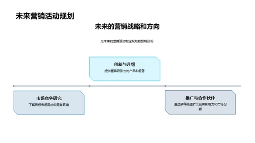 七夕节营销新策略