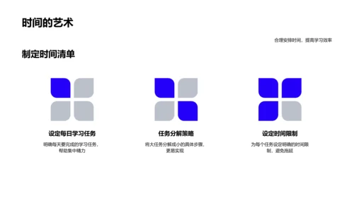 高中学习规划教学PPT模板