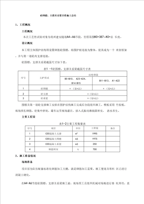 围檩、支撑总结