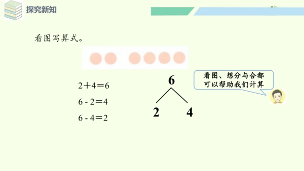 （2024年新版）人教版数学一年级上册6.1 数与运算课件(共30张PPT)