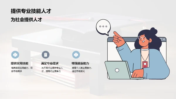 揭秘专科教育