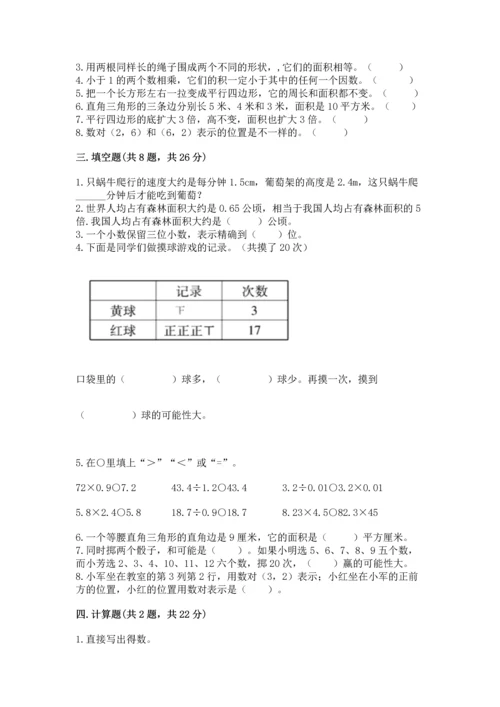 小学五年级上册数学期末考试试卷附参考答案【研优卷】.docx