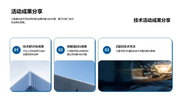 技术驱动创新进步