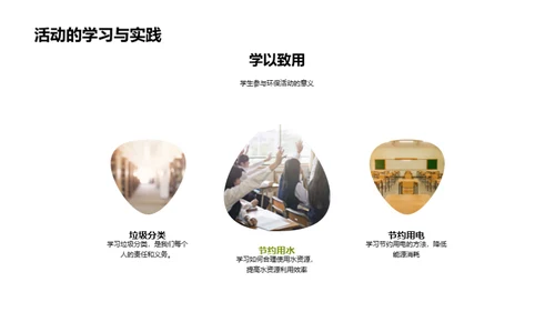 环保实践
