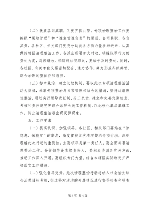 全区废品收购业整治意见.docx