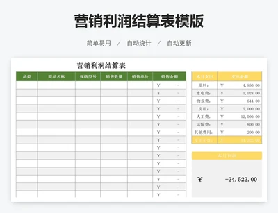 营销利润结算表模版