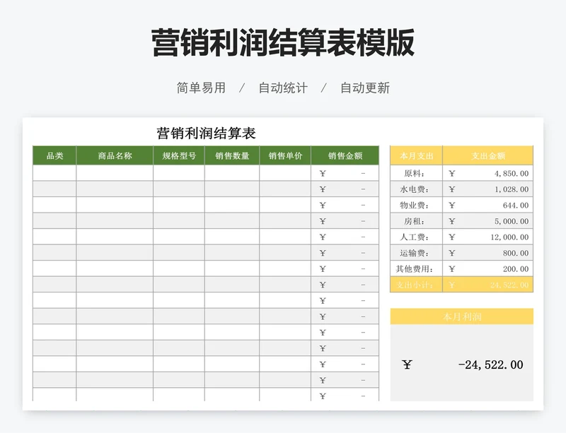 营销利润结算表模版