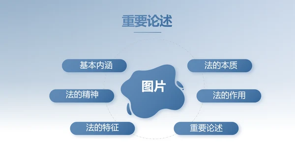 蓝色中国风法律讲座动态PPT模板