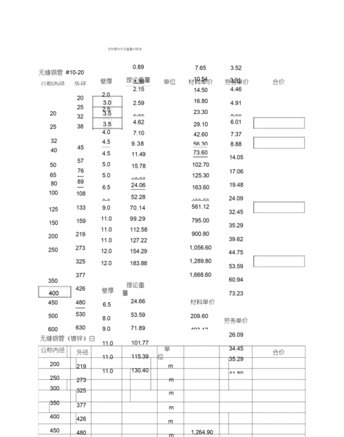 镀锌钢管壁厚及重量.docx