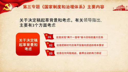 学习谈治国理政第三卷第三专题国家制度和治理体系PPT
