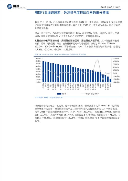 18Q2业绩预告分析：创业板增速下滑，关注高景气细分行业