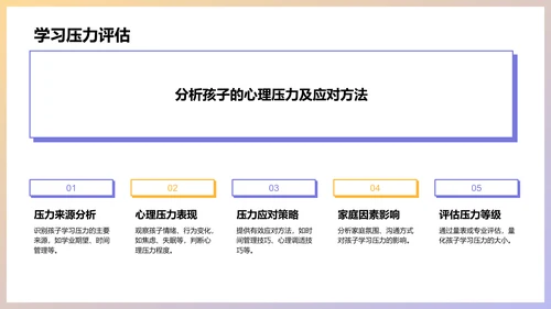 紫色商务风高考冲刺期家长会PPT模板