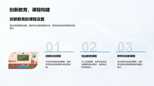 创新教育解析PPT模板