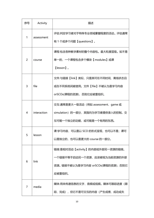 基于xAPI规范的学习行为大数据研究与实现.docx