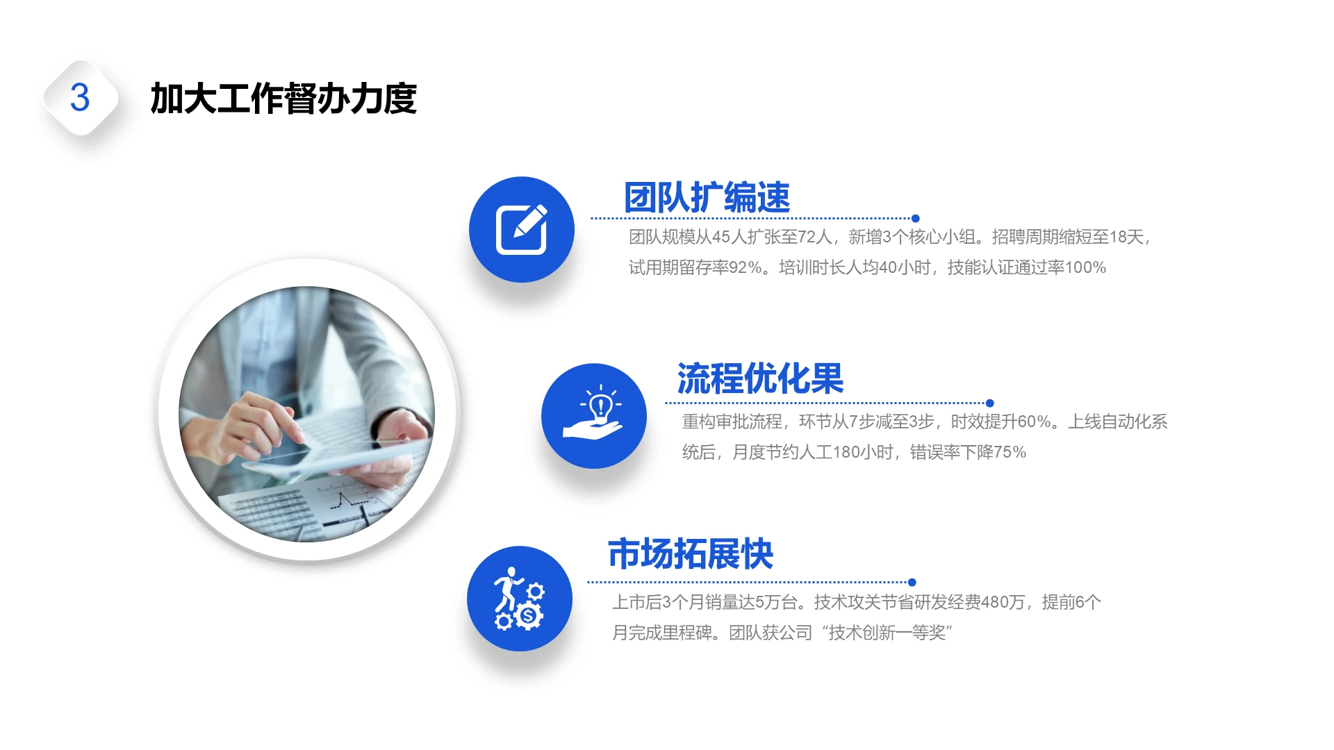 现代风含图片PPT列表