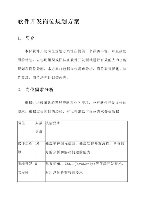 软件开发岗位规划方案