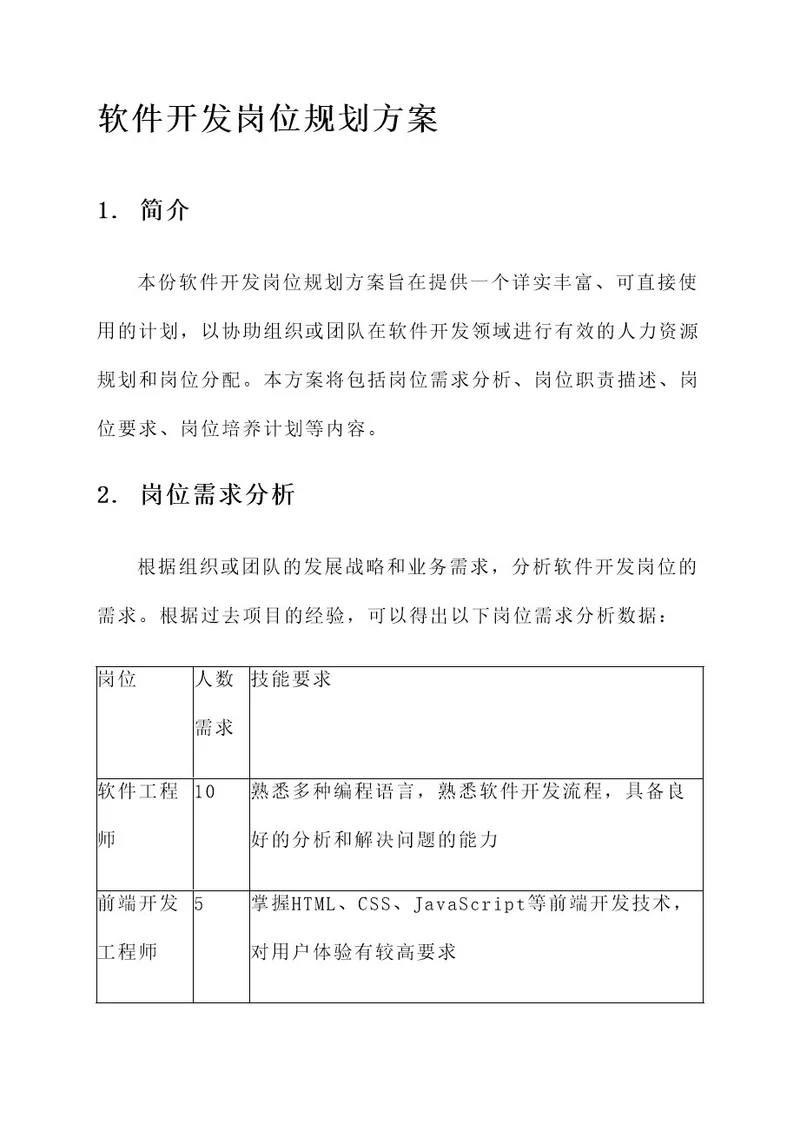 软件开发岗位规划方案