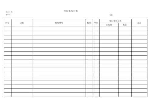 仪表设备管理表格