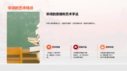 唐宋诗词探秘