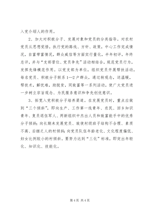 海南镇农村党员发展工作调研报告.docx