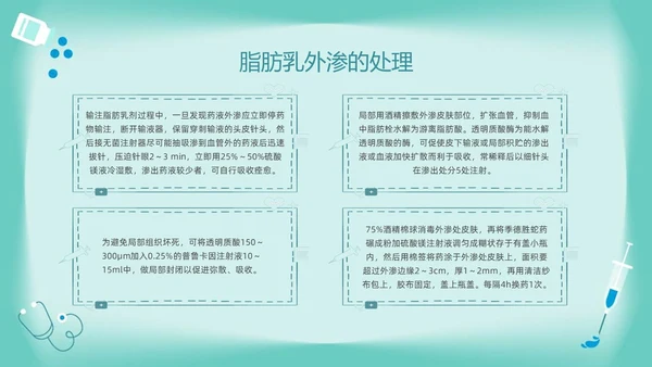 绿色卡通药物外渗的预防与处理PPT模板宣传PPT动态PPT输液外渗的处理方法