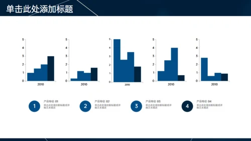 深蓝色多端线条商业计划书通用PPT