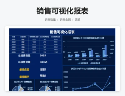 销售可视化报表