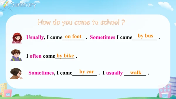 Unit 2 Ways to go to school PA Let's talk 课件（共19张P