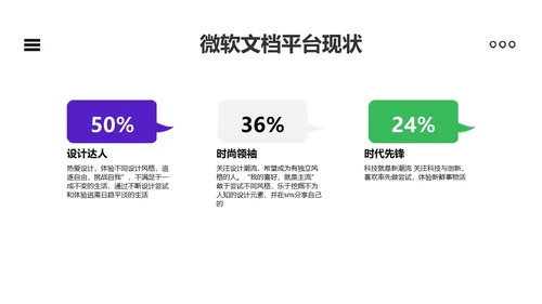 3D立体风白色趣味头脑风暴策划方案PPT