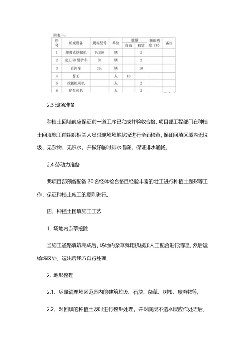 矿山复绿具体施工方案