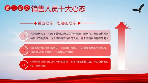 销售心态培训销售人员培训销售培训PPT课件
