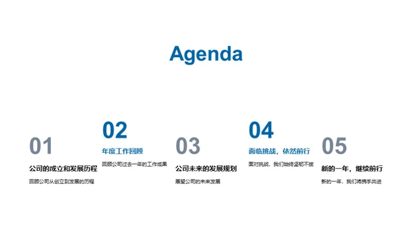 20XX企业奋进之路