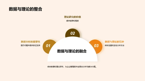 探究管理学在企业中的应用