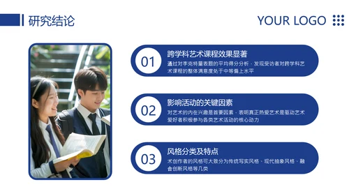 蓝色简约风大学毕业论文答辩模板PPT