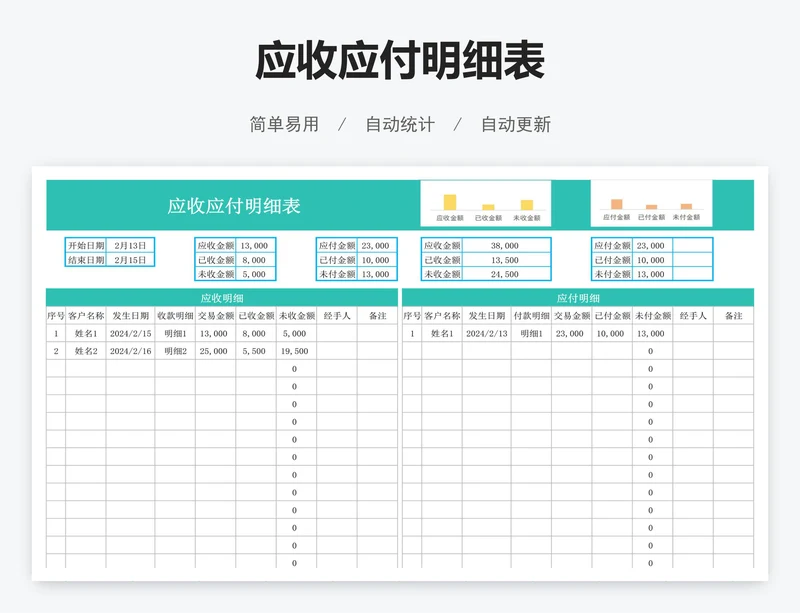 应收应付明细表