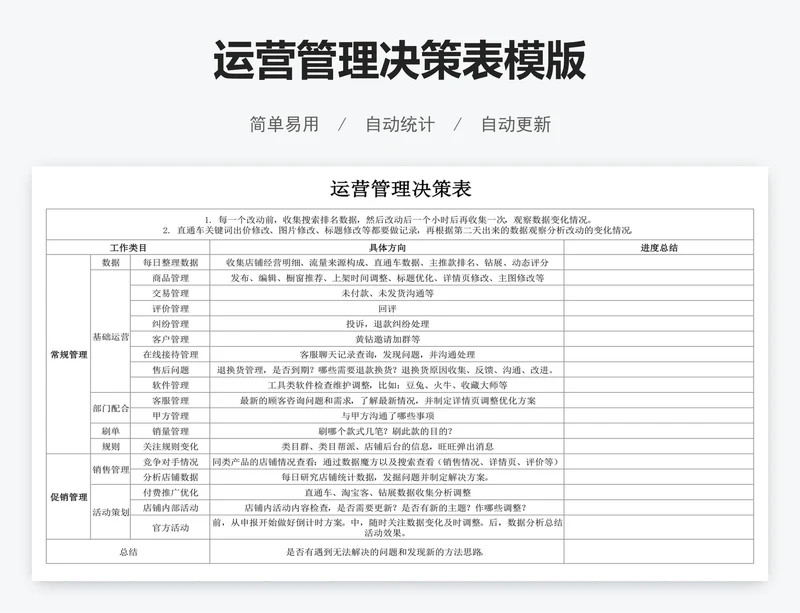 运营管理决策表模版