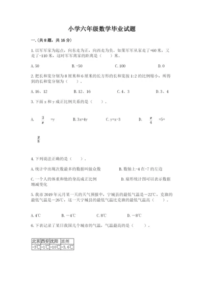小学六年级数学毕业试题附答案【研优卷】.docx