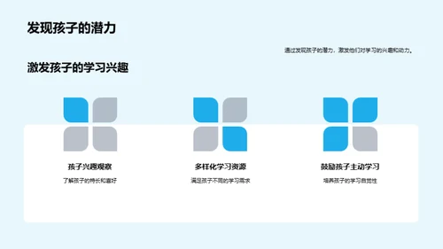 运用多元智能优化幼教