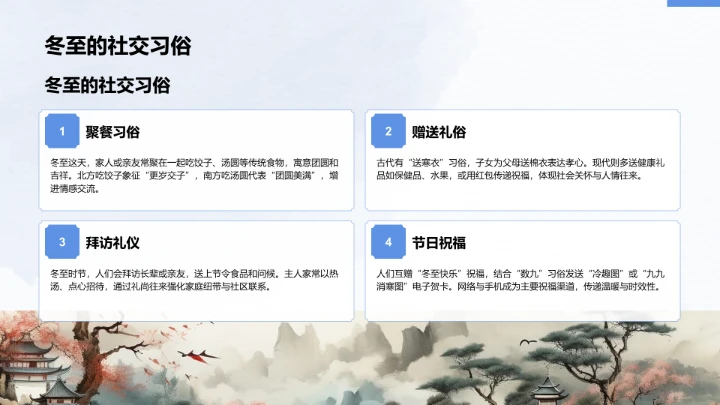 二十四节气冬至PPT模板