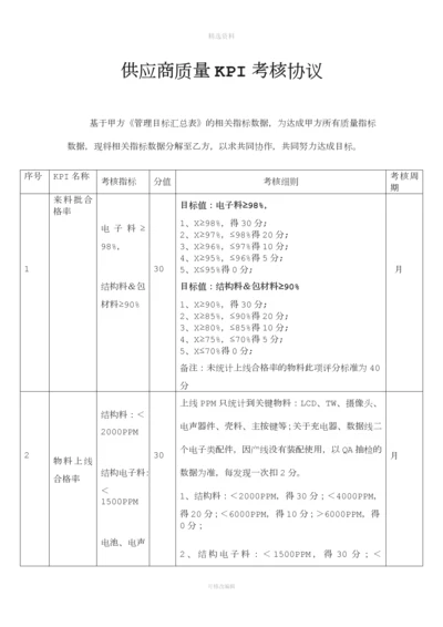 原材料供应商质量KI考核协议.docx