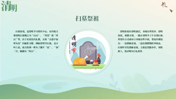 清明文化习俗宣传介绍通用PPT模板