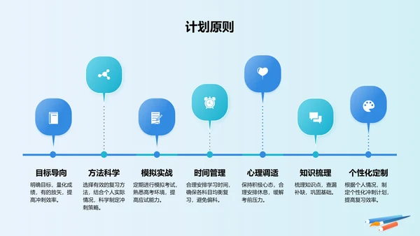 蓝色插画风高考誓师冲刺计划PPT模板