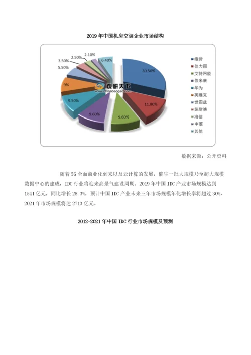 我国机房空调市场以风冷型产品为主流IDC需求扩大推动行业规模增长.docx